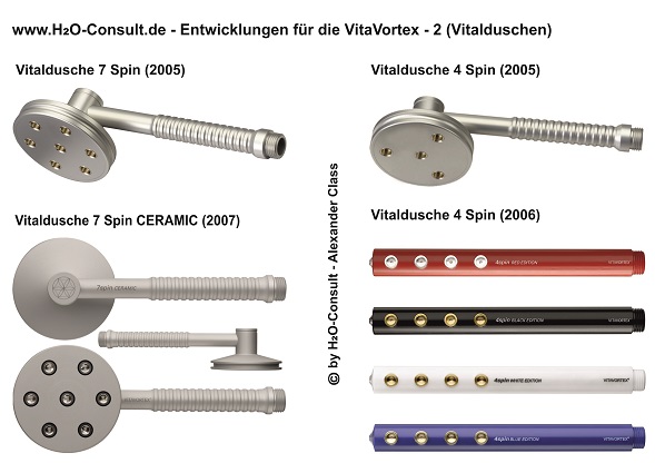 www.H2O-Consult.de - 2. Generation Produkte VitaVortex 2 - Duschen